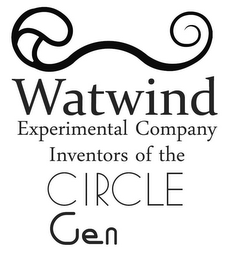 WATWIND EXPERIMENTAL COMPANY INVENTORS OF THE CIRCLE GEN logo