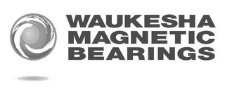 WAUKESHA MAGNETIC BEARINGS logo