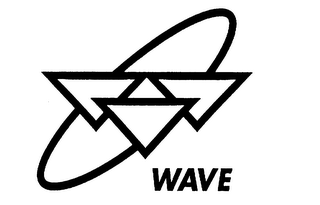 WAVE logo