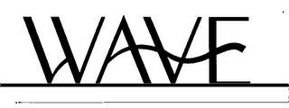 WAVE logo
