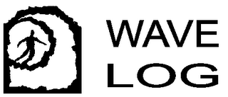 WAVE LOG logo