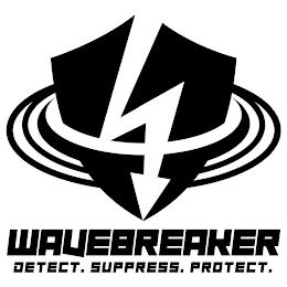 WAVEBREAKER DETECT SUPPRESS PROTECT logo