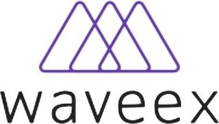 WAVEEX logo