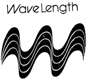 WAVELENGTH logo