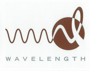 WAVELENGTH logo