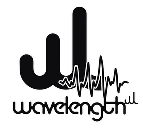 WAVELENGTH logo