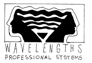 WAVELENGTHS PROFESSIONAL SYSTEMS logo