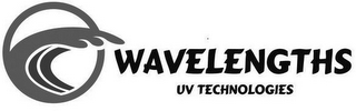 WAVELENGTHS UV TECHNOLOGIES logo