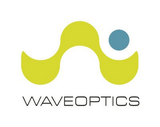 WAVEOPTICS logo