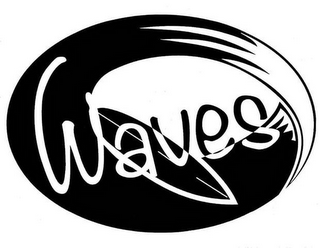 WAVES logo