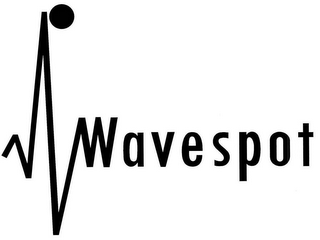 WAVESPOT logo
