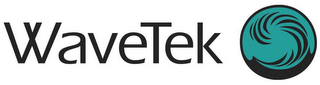 WAVETEK logo