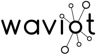 WAVIOT logo