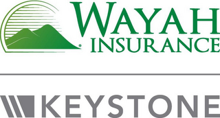 WAYAH INSURANCE KEYSTONE logo