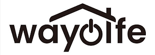 WAYOLFE logo