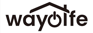 WAYOLFE logo