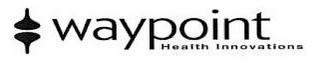 WAYPOINT HEALTH INNOVATIONS logo