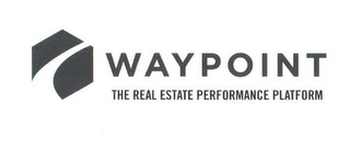 WAYPOINT THE REAL ESTATE PERFORMANCE PLATFORM logo