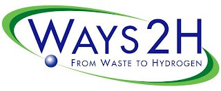 WAYS2H FROM WASTE TO HYDROGEN logo