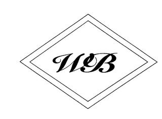 WB logo