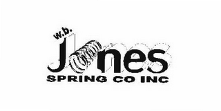 W.B. JONES SPRING CO INC logo