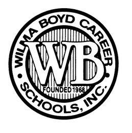 WB WILMA BOYD CAREER SCHOOLS, INC. logo