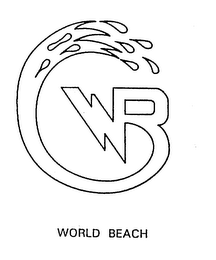 WB WORLD BEACH logo