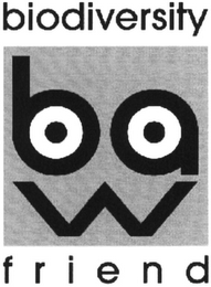 WBA BIODIVERSITY FRIEND logo