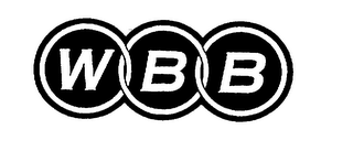 WBB logo