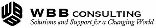 WBB WBB CONSULTING SOLUTIONS AND SUPPORT FOR A CHANGING WORLD logo