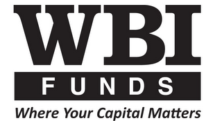 WBI FUNDS WHERE YOUR CAPITAL MATTERS logo