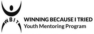 WBIT WINNING BECAUSE I TRIED YOUTH MENTORING PROGRAM logo
