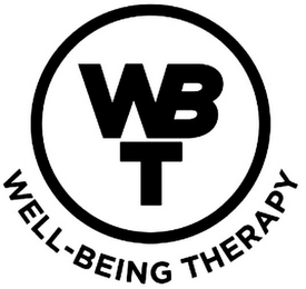 WBT WELL-BEING THERAPY logo