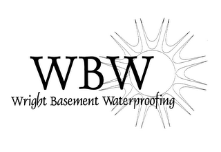 WBW WRIGHT BASEMENT WATERPROOFING logo