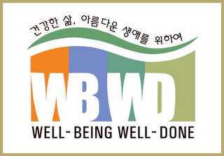 WBWD WELL-BEING WELL-DONE logo