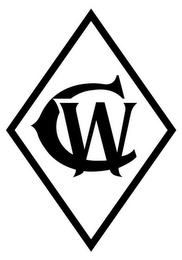 WC logo
