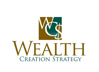 WC$ WEALTH CREATION STRATEGY logo
