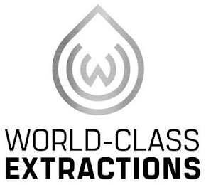 WC WORLD-CLASS EXTRACTIONS logo