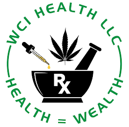 WCI HEALTH LLC RX HEALTH = WEALTH logo