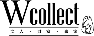 WCOLLECT logo