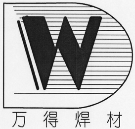 WD logo