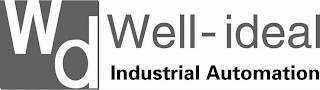 WD WELL- IDEAL INDUSTRIAL AUTOMATION logo
