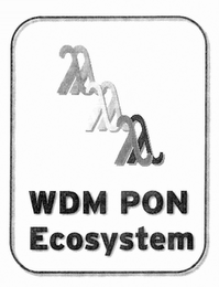 WDM PON ECOSYSTEM logo