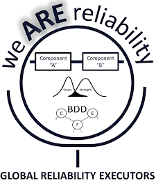 WE ARE RELIABILITY, COMPONENT "A", COMPONENT "B", STRESS, STRENGTH, BDD, C, E, F, 0, 1, GLOBAL RELIABILITY EXECUTORS logo