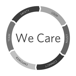 WE CARE SAFETY LOOP LISTEN CONNECT EMPOWER TEAM logo