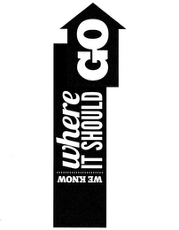WE KNOW WHERE IT SHOULD GO logo