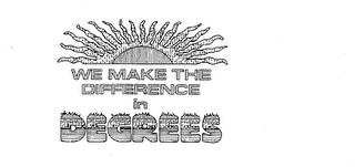 WE MAKE THE DIFFERENCE IN DEGREES logo