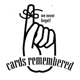 WE NEVER FORGET! CARDS REMEMBERED logo