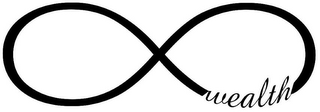 WEALTH logo