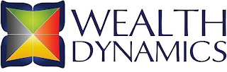 WEALTH DYNAMICS logo